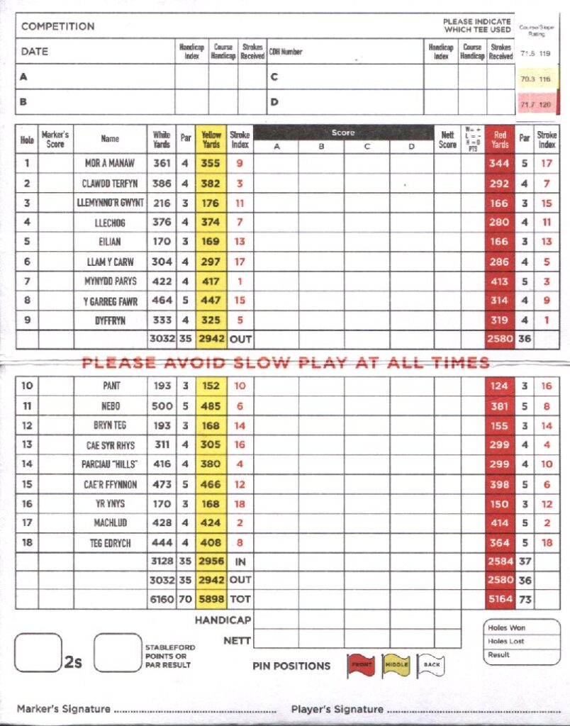 Scanned course scorecard with temporary Course Rating sticker